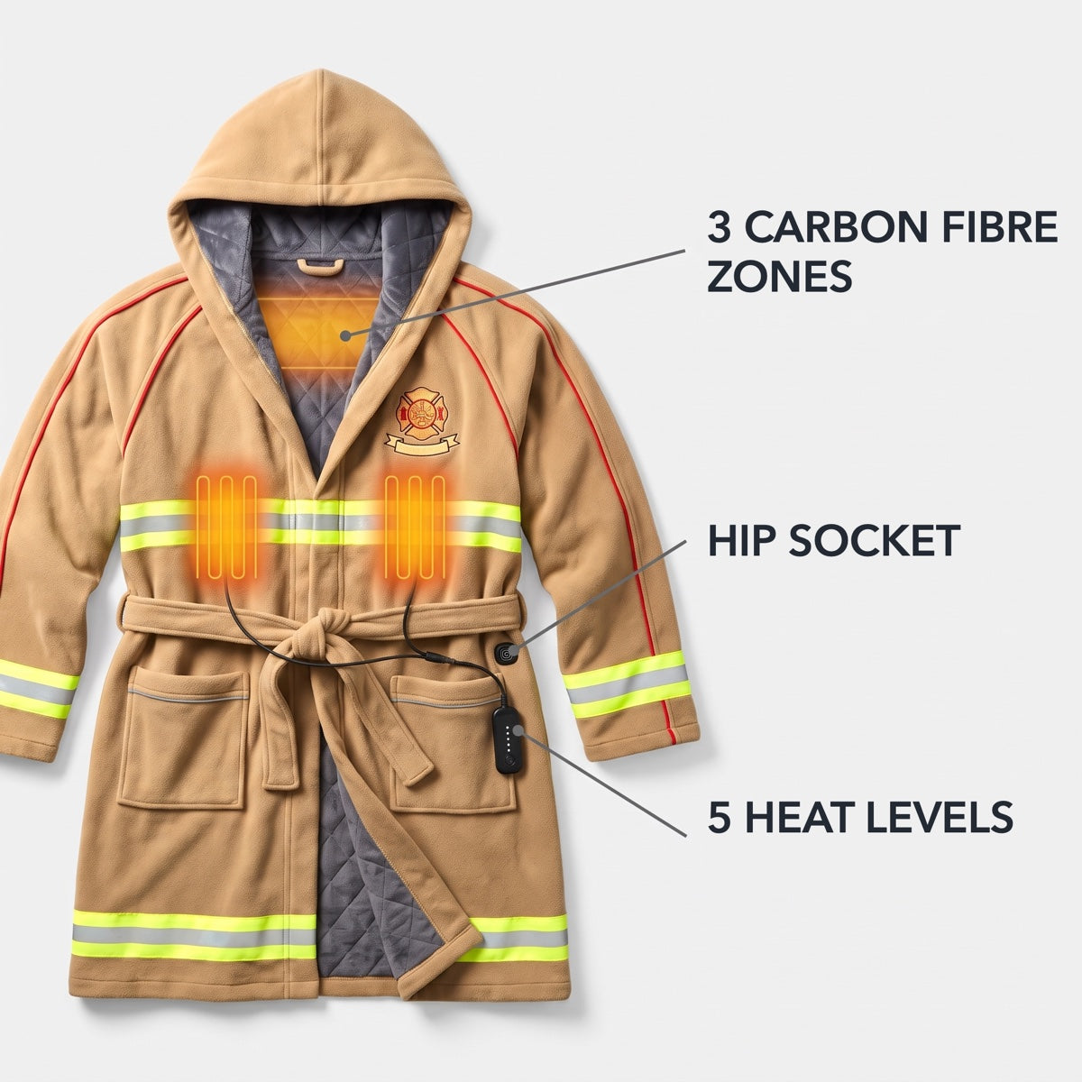 Three carbon fibre heating zones, hip socket and a 5 level controller